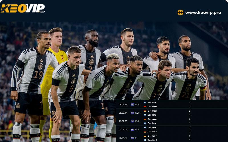 Tỷ lệ soi kèo Đức vs Scotland, kèo châu Á
